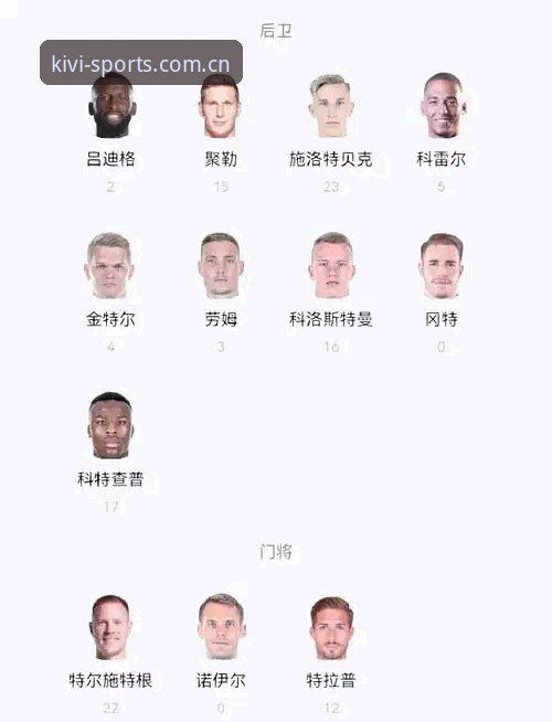 德国队世界杯大名单的5大看点：40岁诺伊尔回归与18岁新星的奇妙碰撞